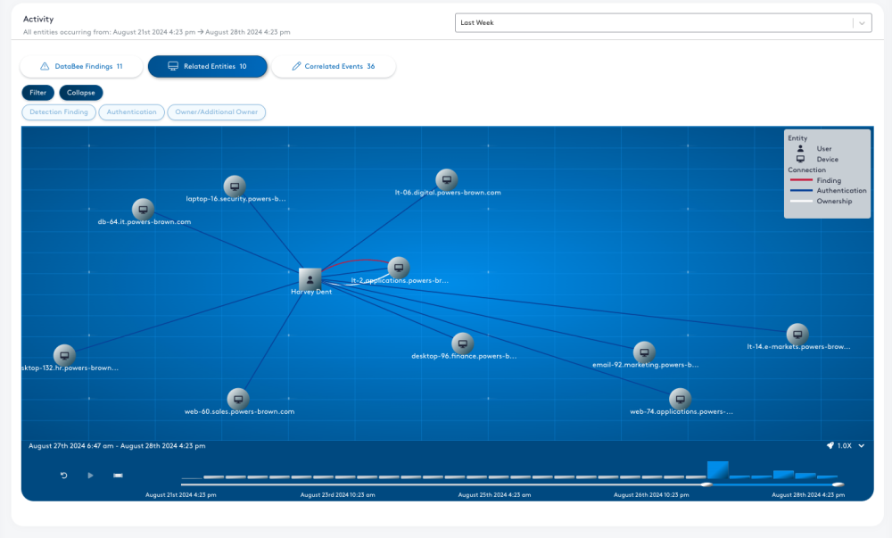 automatic detection planning website interface