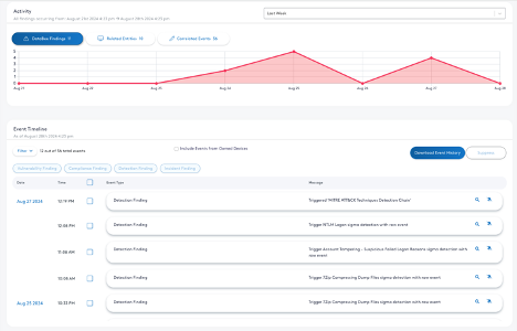 automatic detection planning website interface